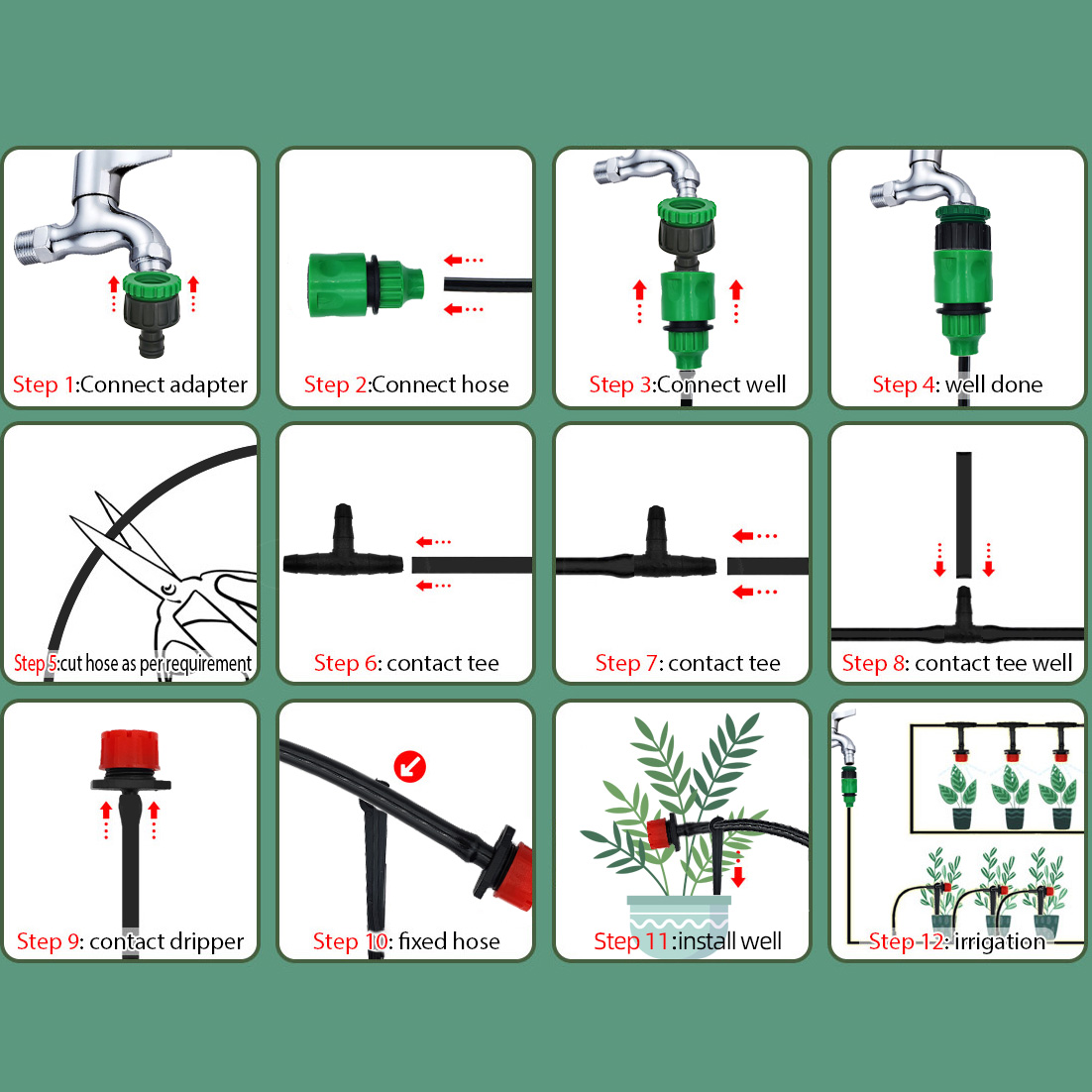 Kits de rega automática com mi - Urban Farming System avaliação e preço