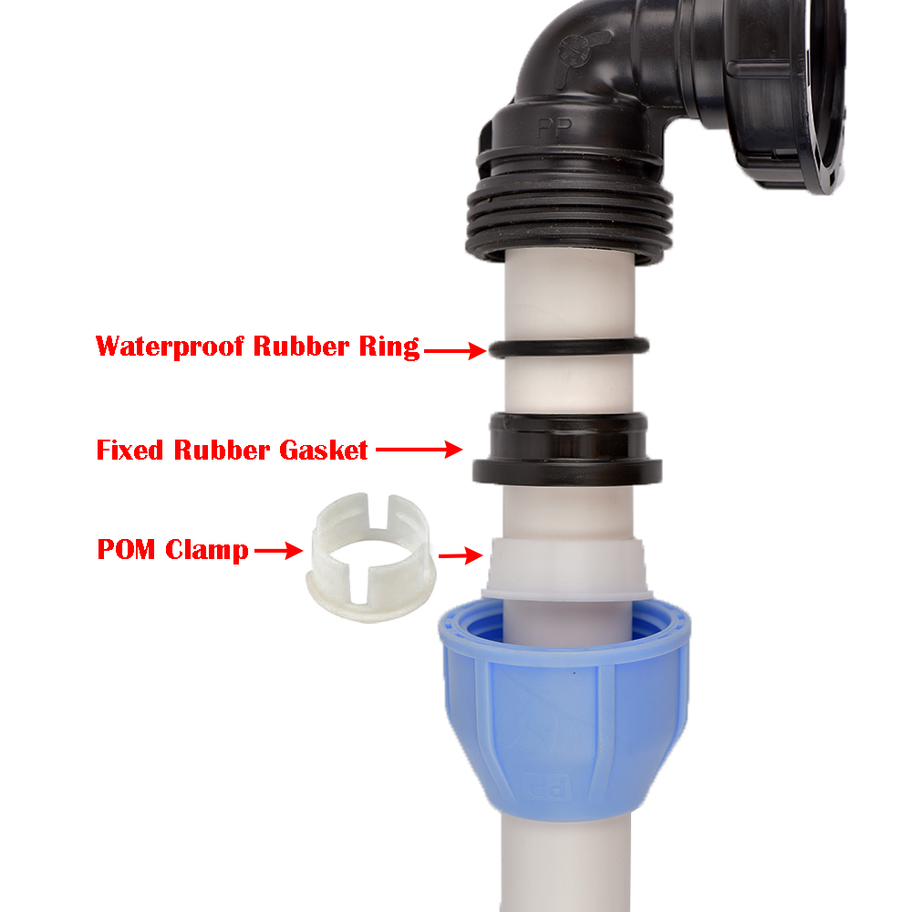 Adaptador de tanque ibc de irr - Urban Farming System avaliação e preço